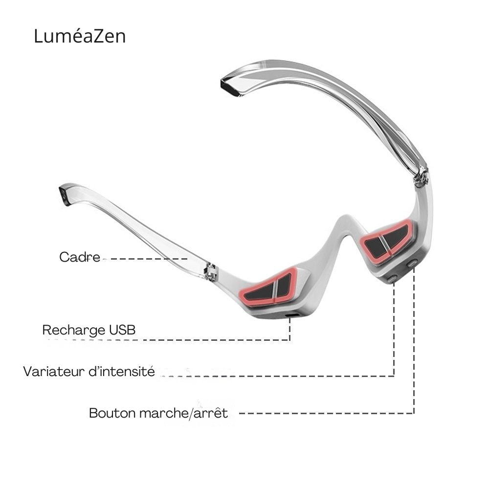 LuméaZen® – Masseur Yeux  Chauffant & Relaxant  Réduction des Cernes & Effet anti-ridules