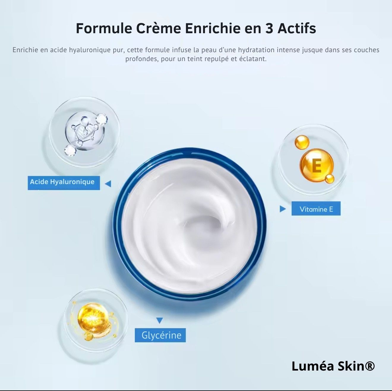 Luméa Skin®  Crème Hydratante Visage