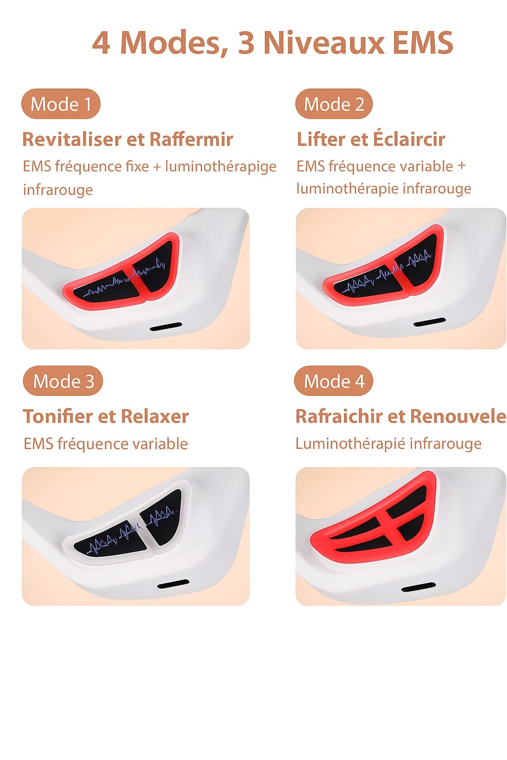 LuméaZen® – Masseur Yeux  Chauffant & Relaxant  Réduction des Cernes & Effet anti-ridules